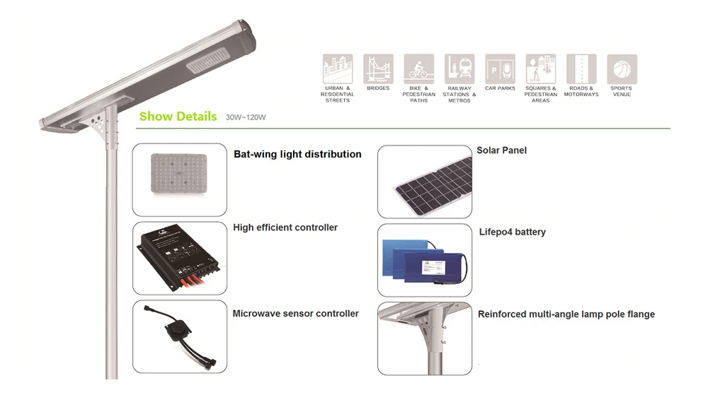 60w Integrated Solar Street Light 60w Integrated Solar Street Light